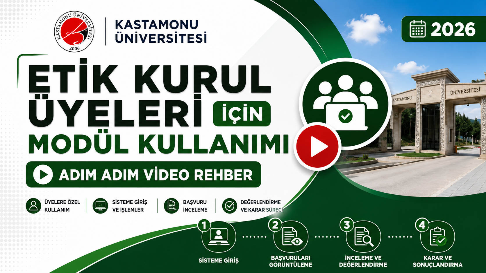 Etik Kurul Üyeleri için Başvuru Karar Rehberi